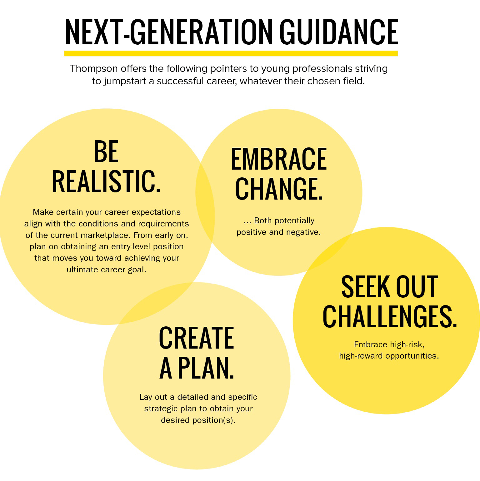 western_union_infographic