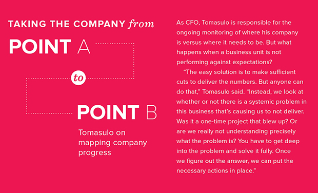 Joe Tomasulo CFO infographic