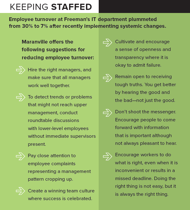 Maranville_Freeman_infographic